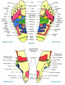 footchart_lge